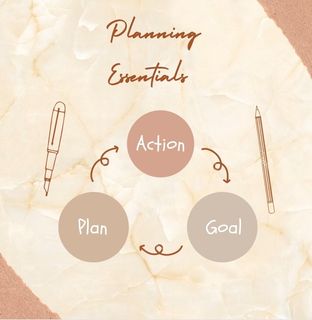 The Weekly Preparation: Plan Your Work, Work Your Plan