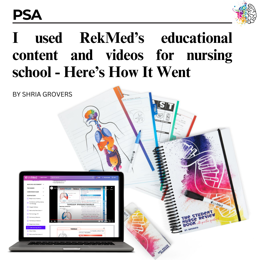 I put RekMed's Workbook and Rekplay series to the test and here's what happened....