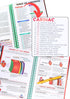 Nurse Review Book + RekPlay Nurse