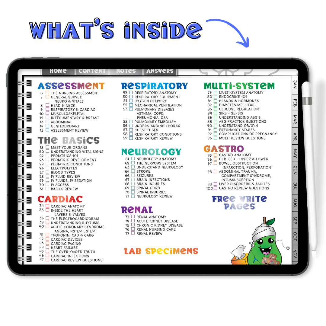 UNDATED DIGITAL Student Nurse Planner 5.0 with the NEW Student Review Content