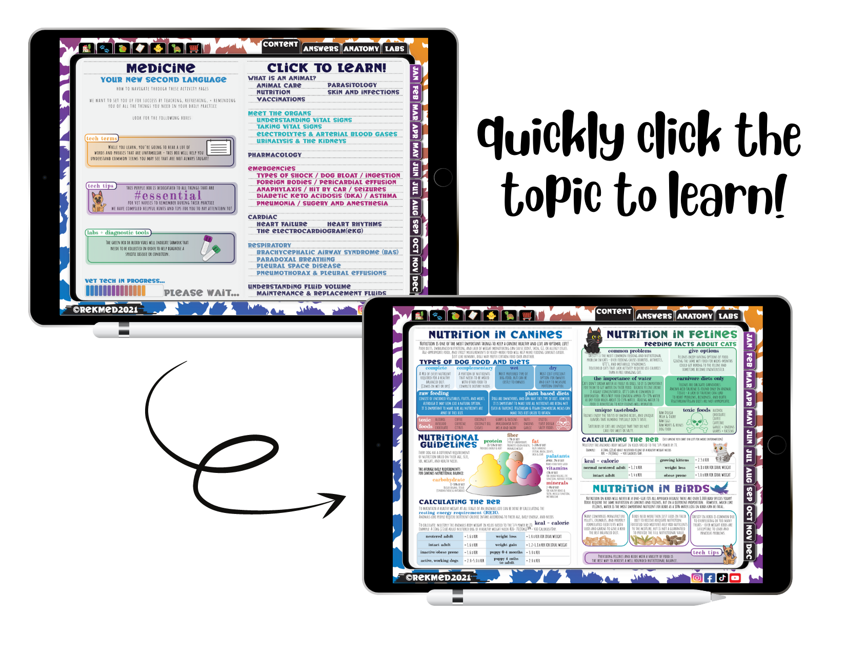 The VET TECH Digital Planner Download