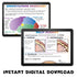 Neurology Made Easy - PDF Download for Print